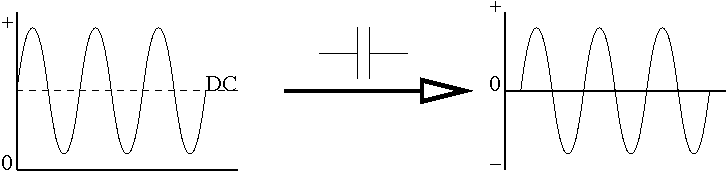 Jfetronic: Electrónica y más - El mejor preamplificador para micrófono  Electret. muy Fácil !! la resistencia de ganancia se puede variar desde una  resistencia de 10 ohm hasta una de 1M ohm